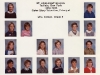 5th Grade - 1982-83