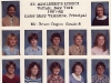 8th Grade - 1981-82